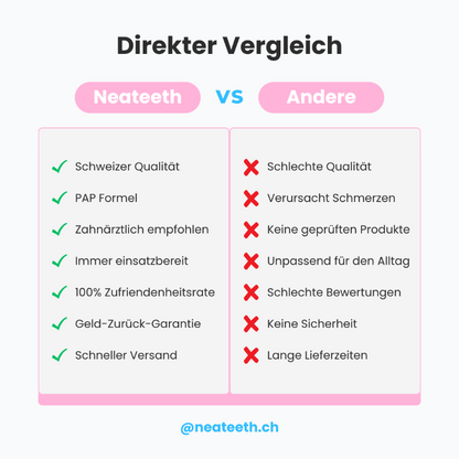 Neateeth Smile Strips